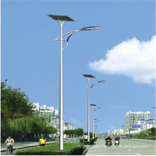 80W Separated Solar Street Lights with 5 Years Warranty